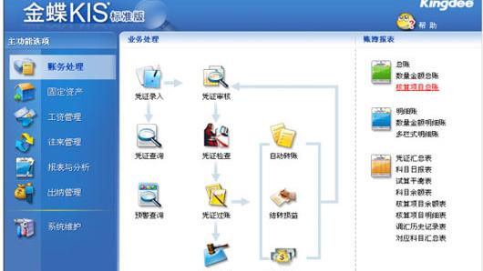 企業管理軟件排行榜TOP10推薦與開發指南