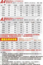 加入打字復(fù)印店，攜手共贏未來——索取樣張，開啟合作第一步